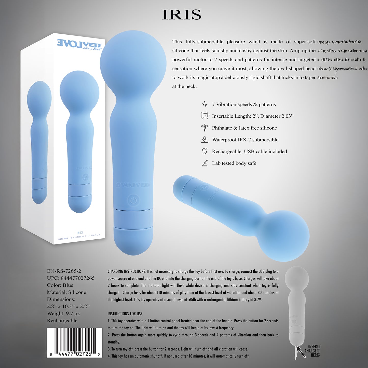 Evolved IRIS