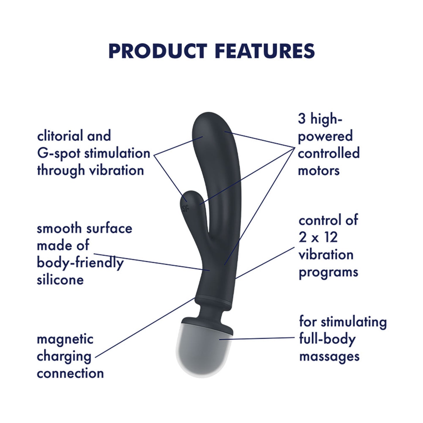 Satisfyer Triple Lover Vibrator